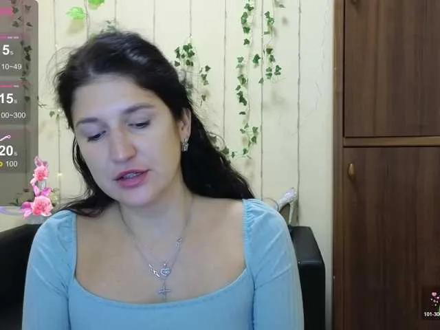 Offline AliannaSoloKisses on BongaCams