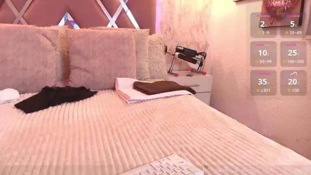 Aliice_1 on Cam4 