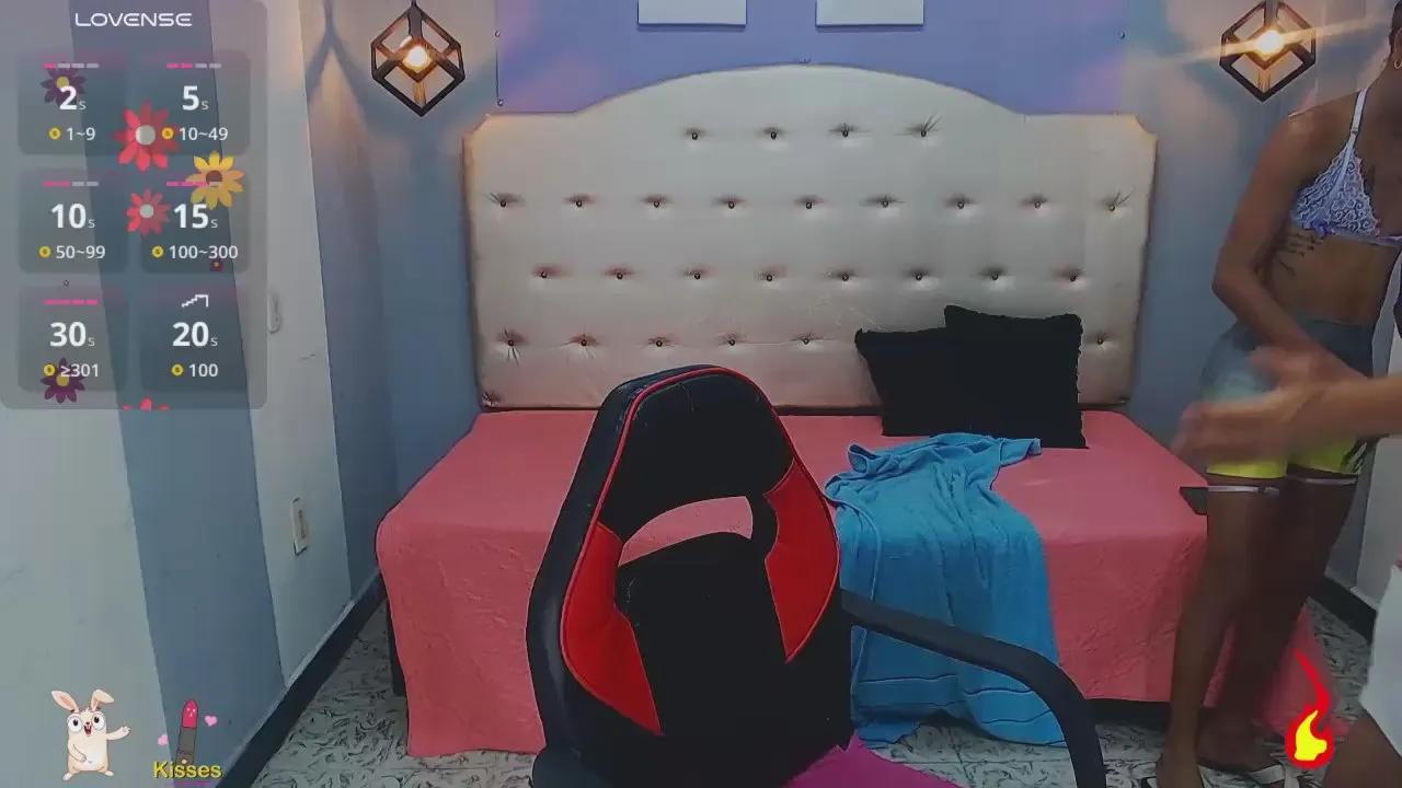 doll_party23 on Cam4 