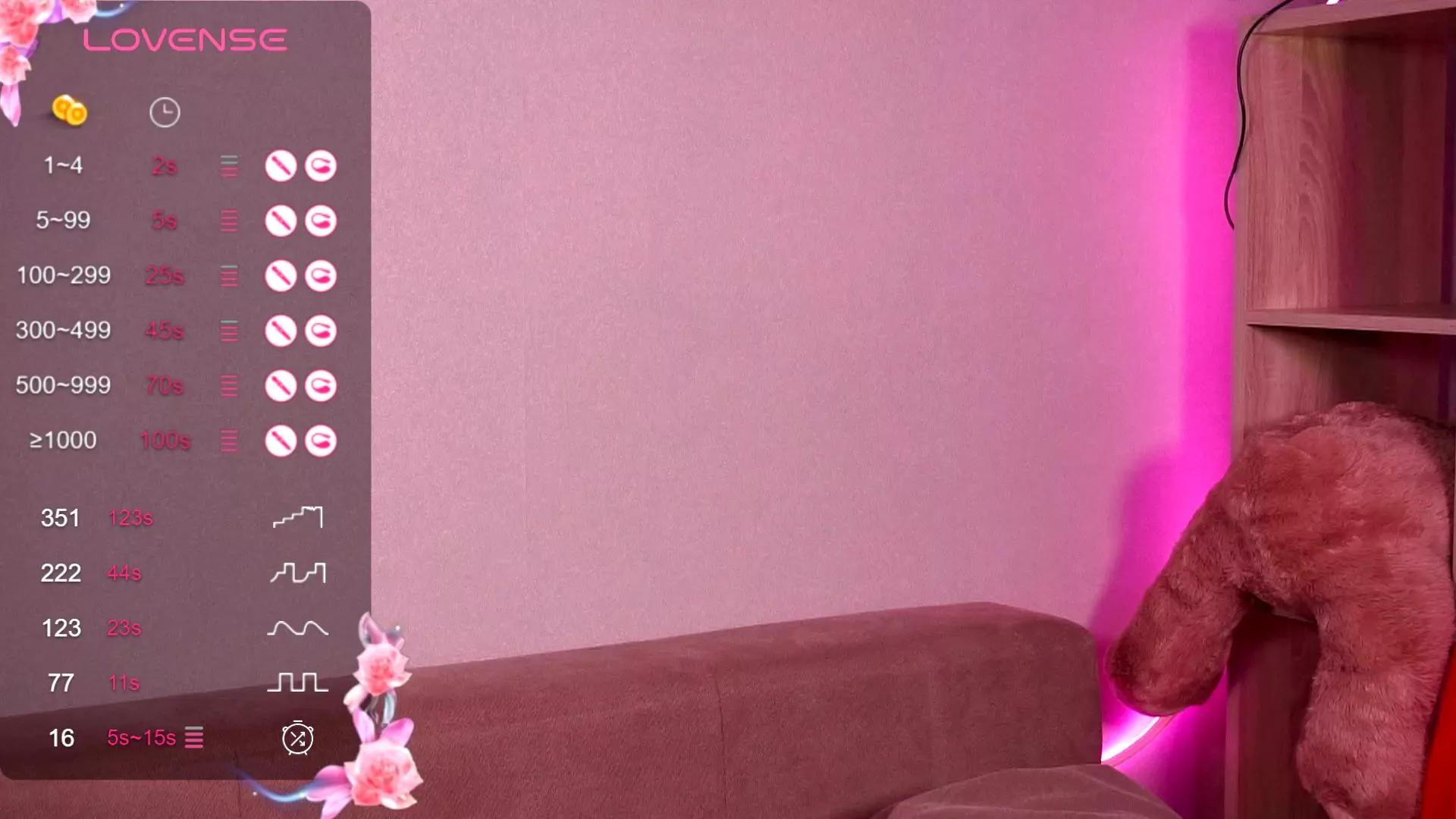 Emmylies on Cam4 