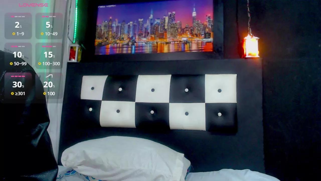 izzy__grey on Cam4 