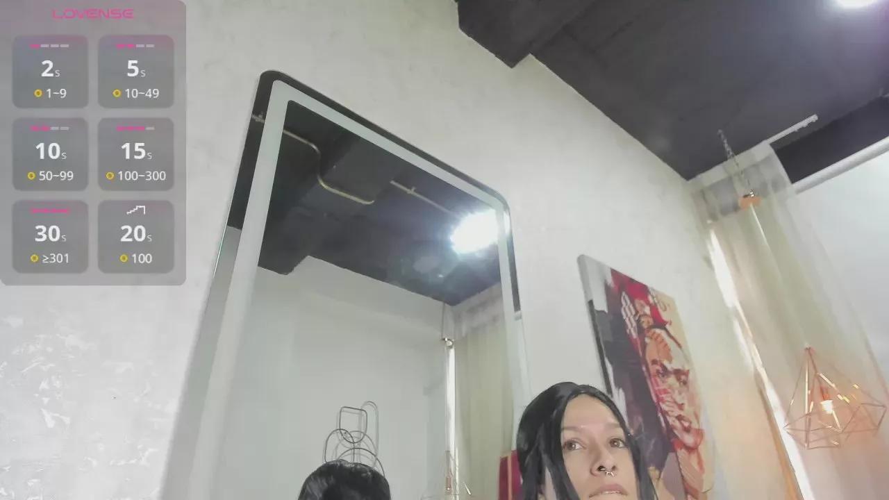 lolyyuno on Cam4 