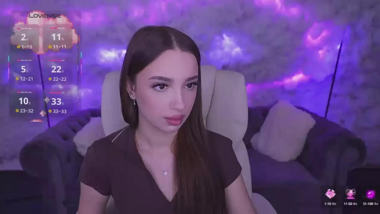 MelisaRoss on Cam4 