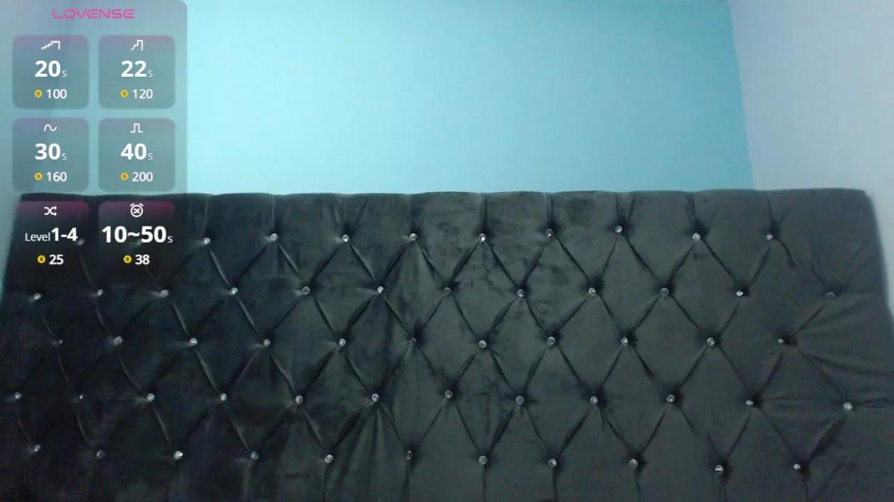 sandyhamilttonn on Cam4 