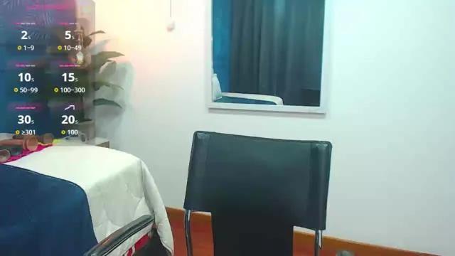 sasi_luna on Cam4 