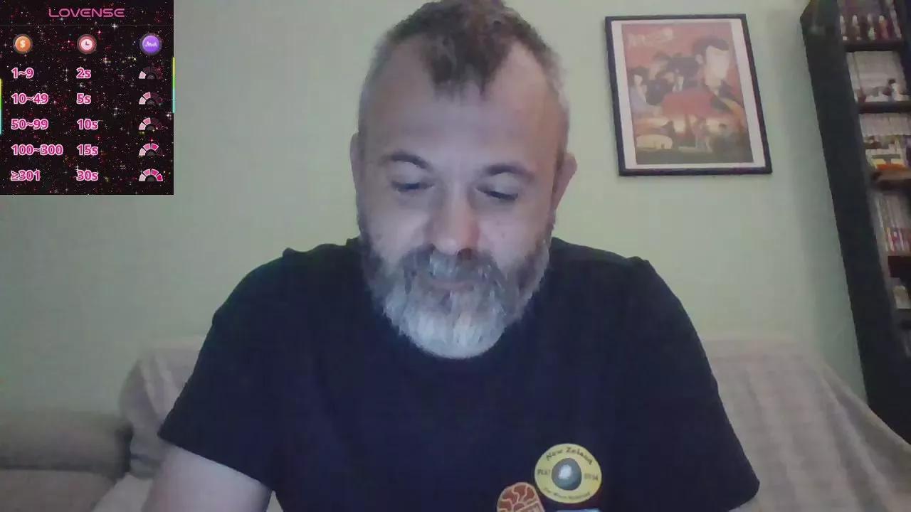 sonoboris on Cam4 