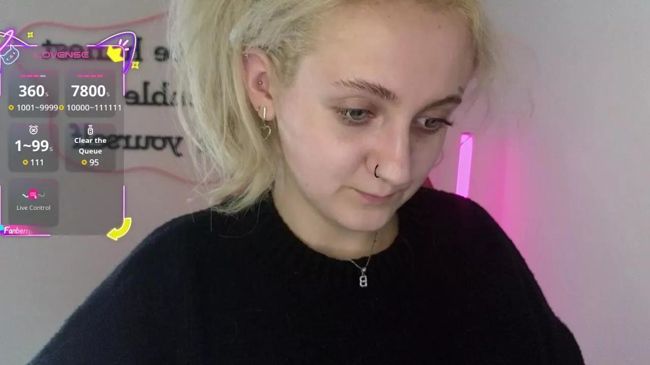 sweet_candyyyyy on Cam4 