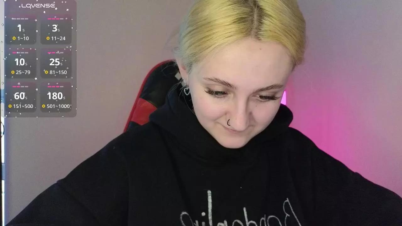sweet_candyyyyy on Cam4 