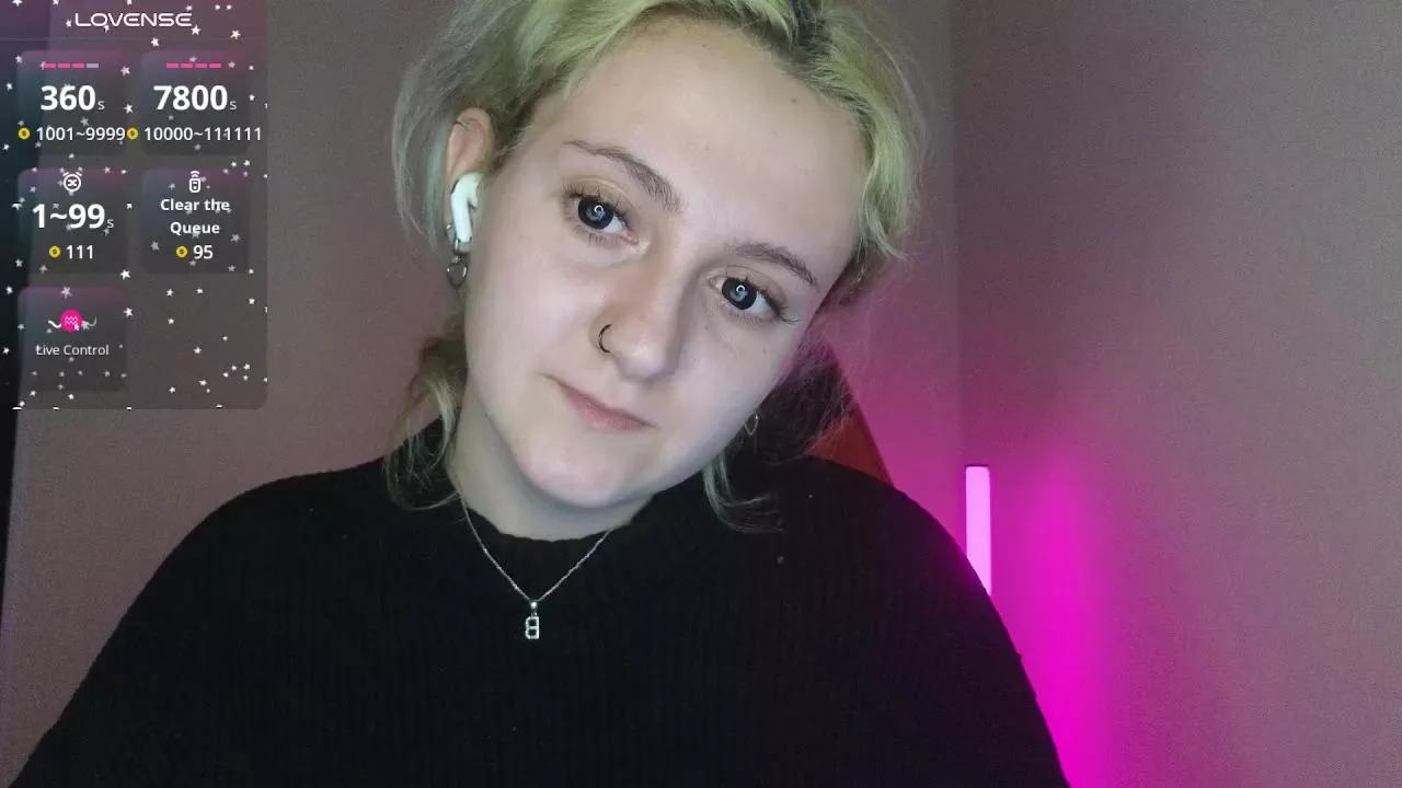 sweet_candyyyyy on Cam4 