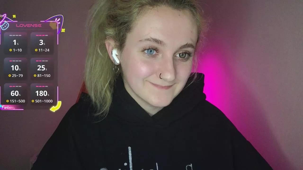 sweet_candyyyyy on Cam4 
