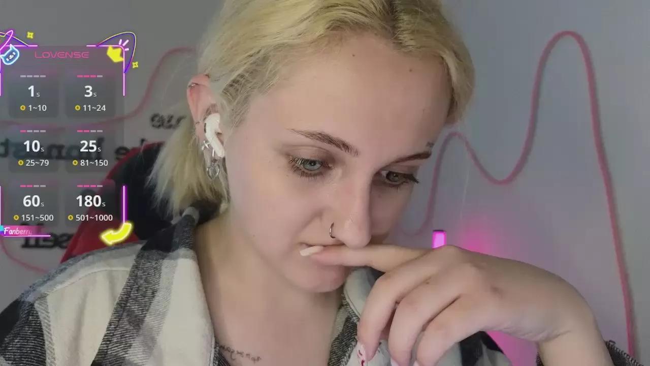 sweet_candyyyyy on Cam4 