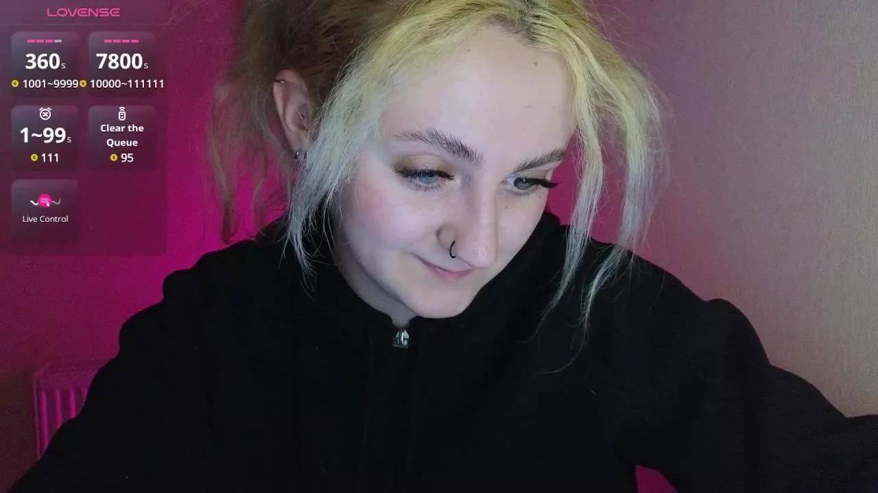 sweet_candyyyyy on Cam4 