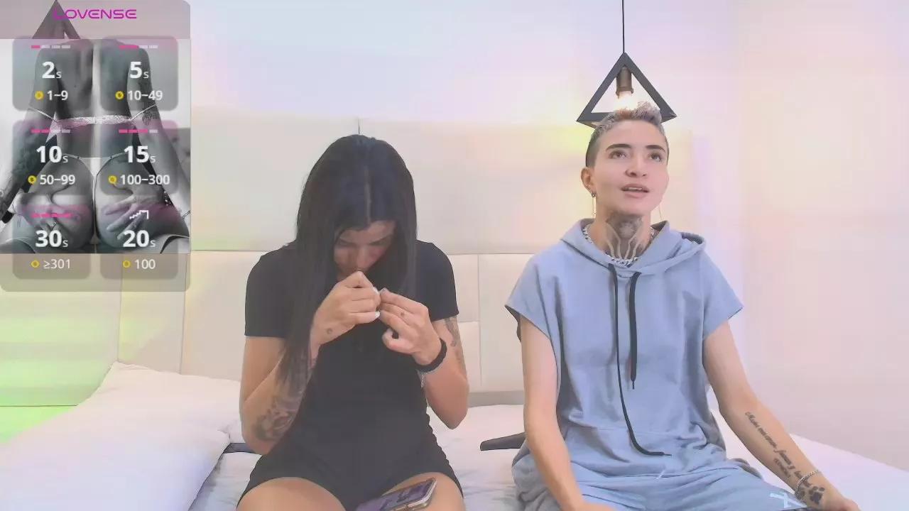 TinnyandCandy on Cam4 