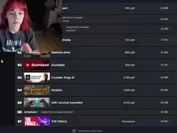 Freechat theysaidimcute on Chaturbate