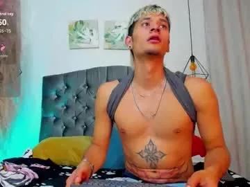 thiago_carlo — GOAL: naked and cum show [894 tokens remaining] Welcome to my room! #feet #bigcock #master #new #cum